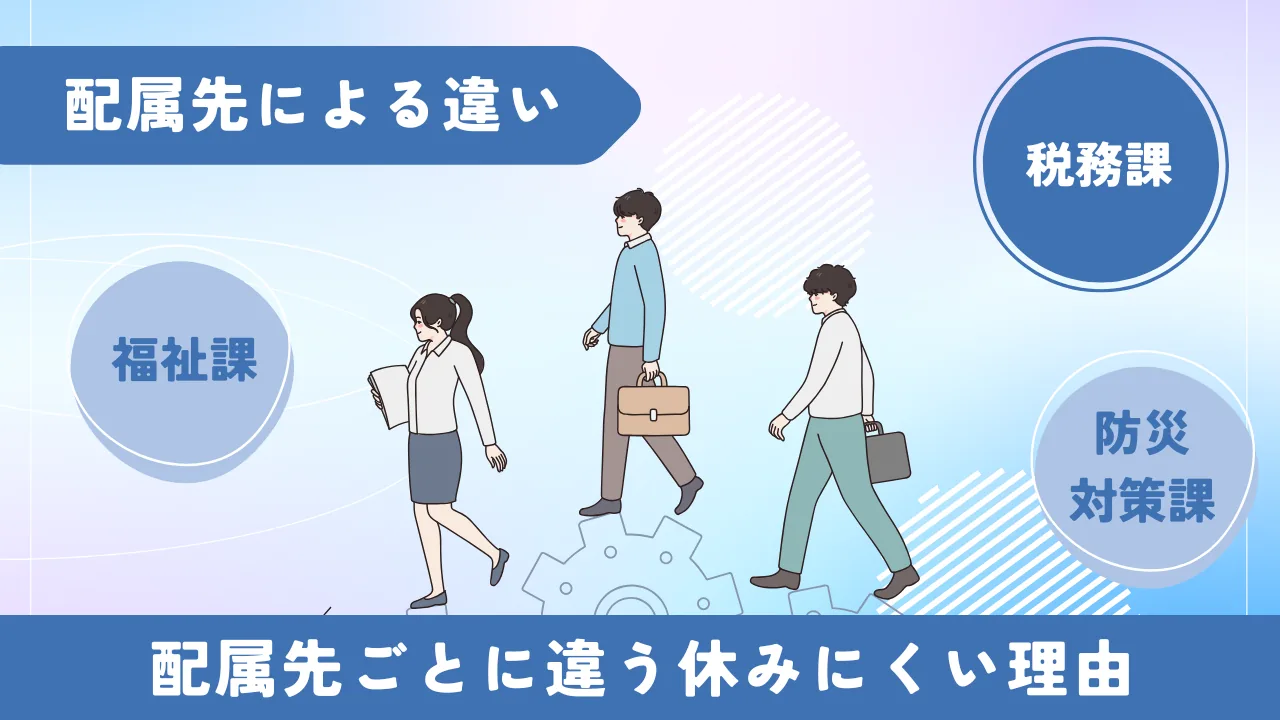 配属先による休暇取得の違いを示す図解（ブラック市役所 休暇）