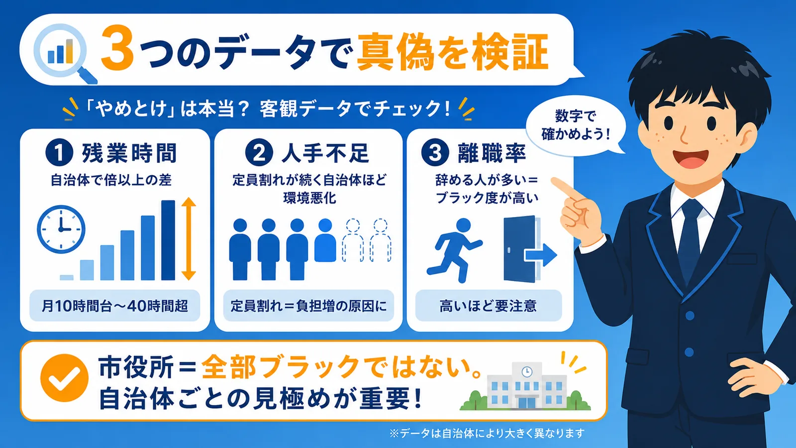 やめとけは本当？データで検証（市役所 やめとけ／市役所 職員 やめとけ／市役所 ブラック）