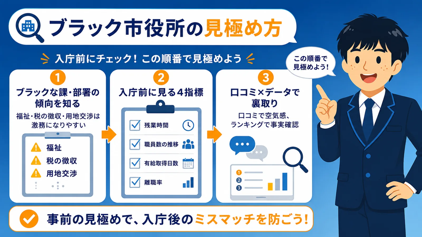 ブラックな市役所の見極め方（市役所 やめとけ／市役所 職員 やめとけ／市役所 ブラック）