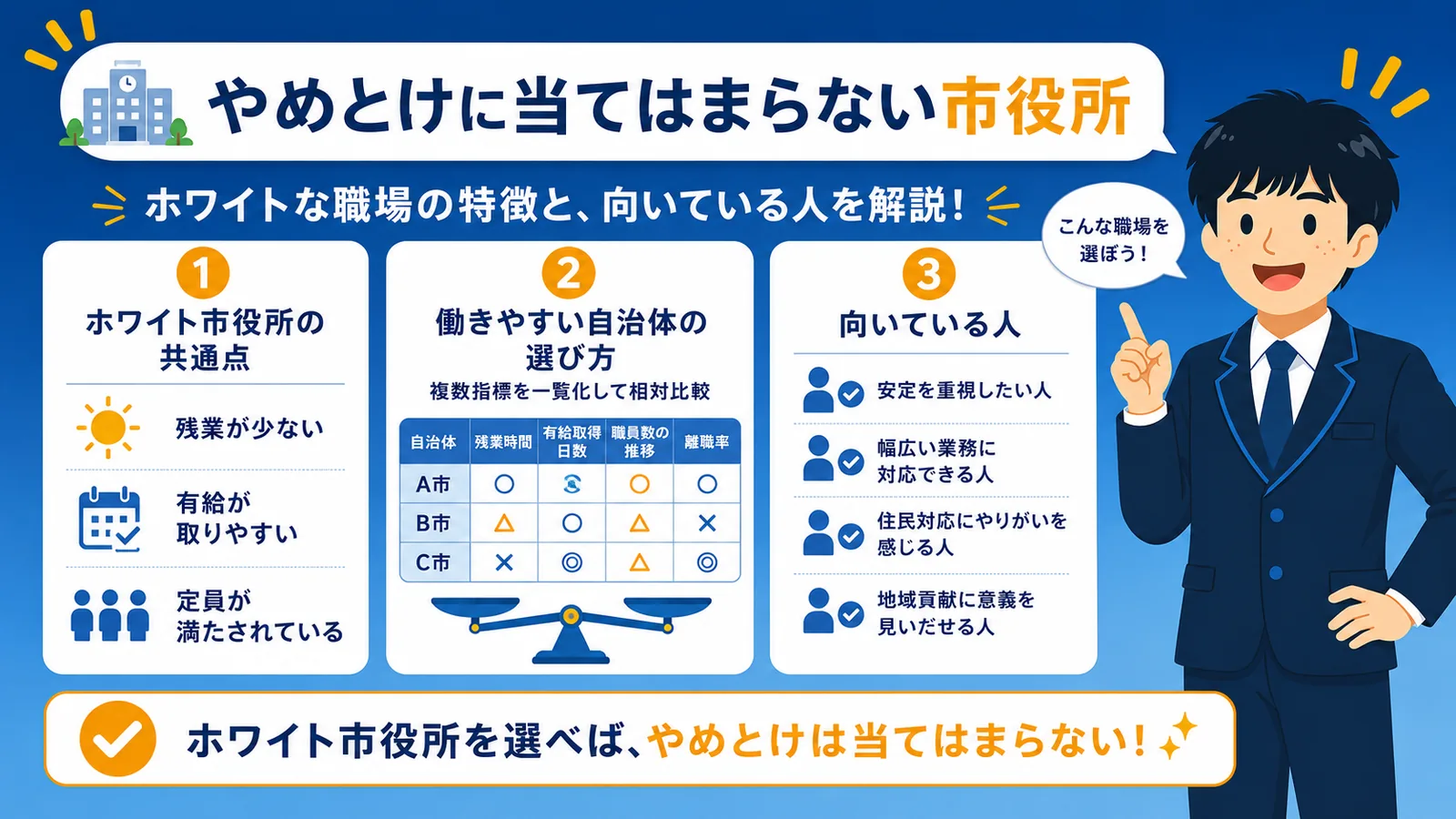 やめとけに当てはまらない市役所（市役所 やめとけ／市役所 職員 やめとけ／市役所 ブラック）