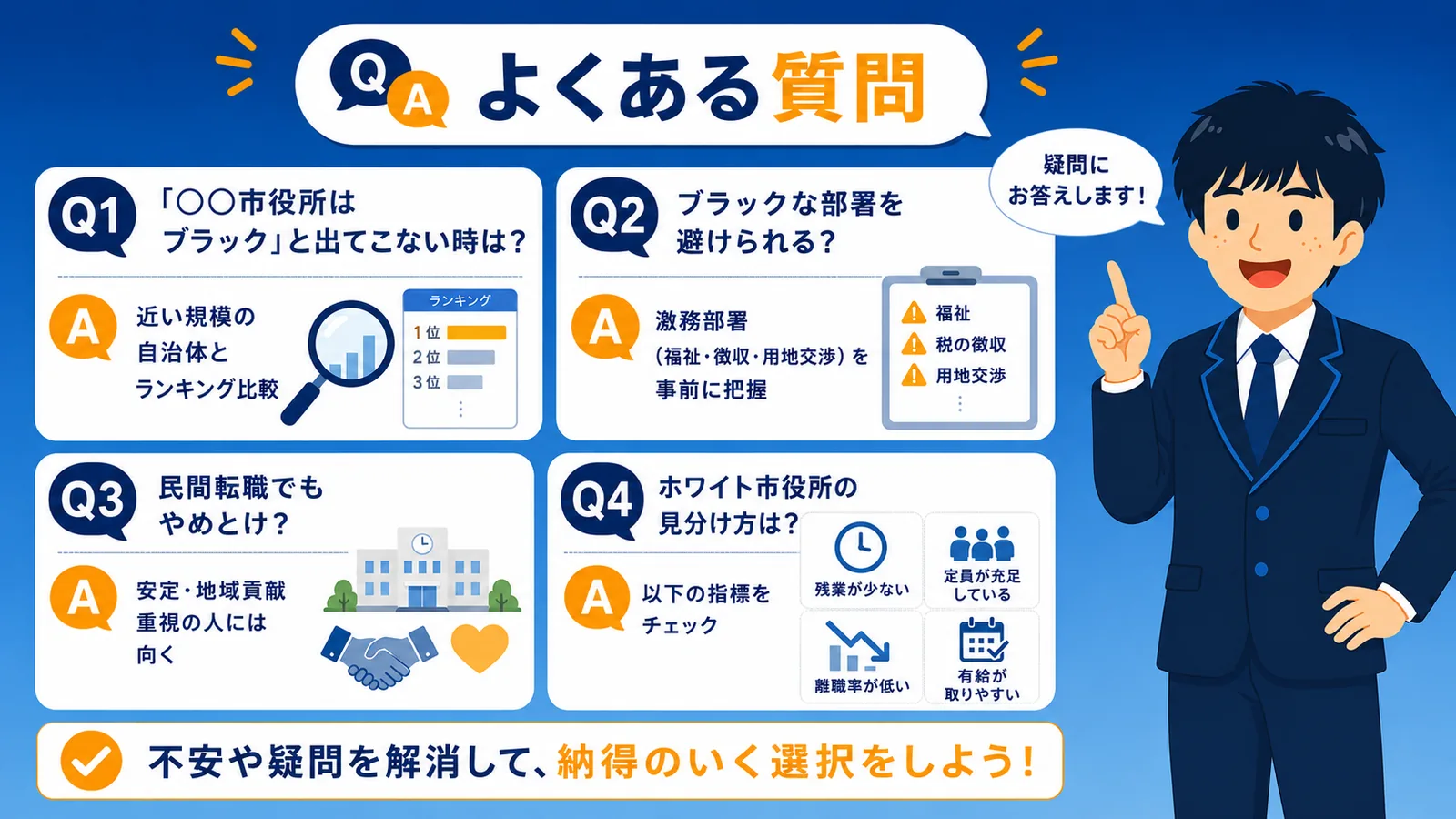 よくある質問（市役所 やめとけ／市役所 職員 やめとけ／市役所 ブラック）