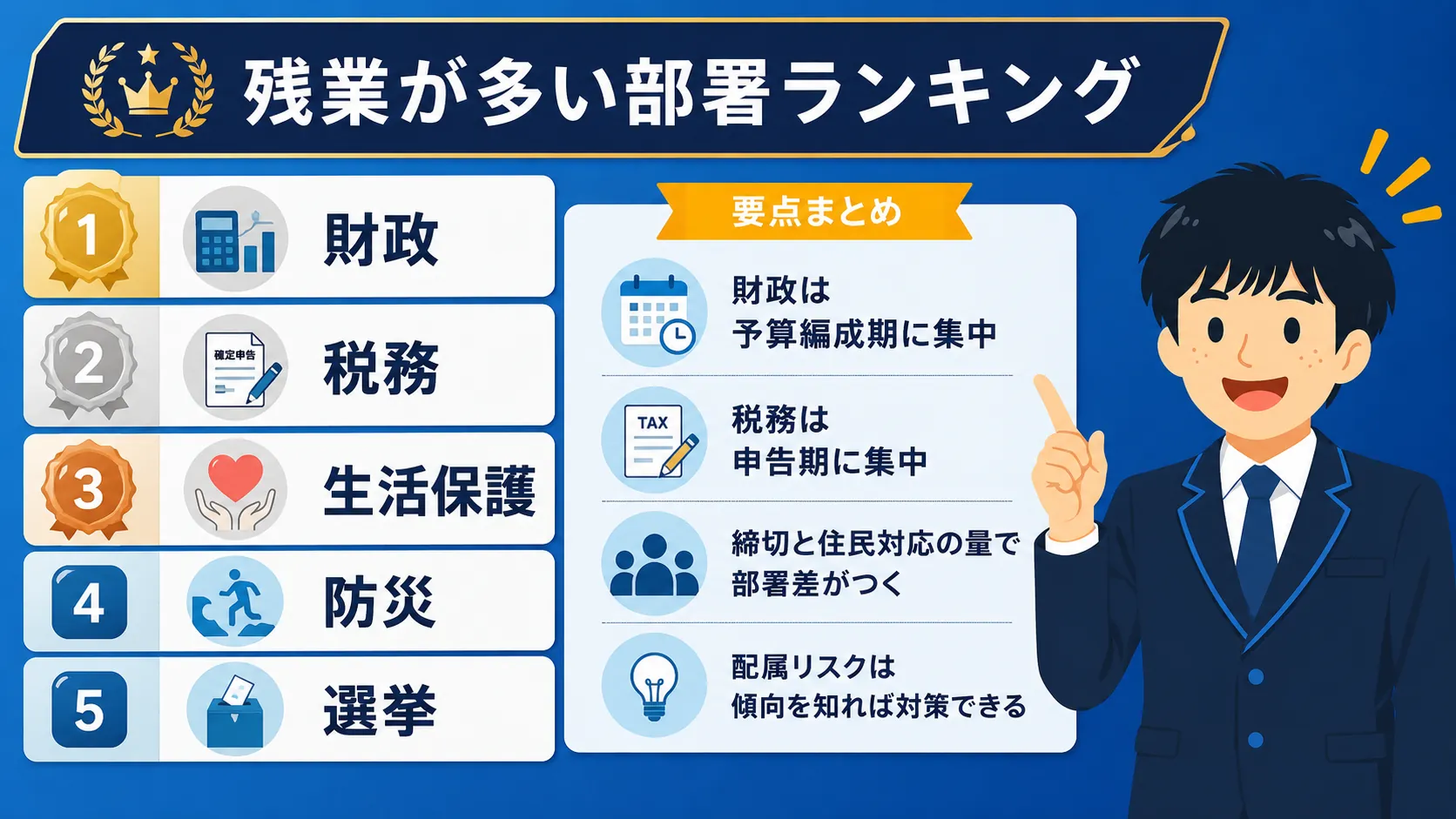 残業が多い部署ランキング（市役所 ブラック ランキング／市役所 残業 やばい／市役所 残業が多い部署／地方公務員 残業時間ランキング）