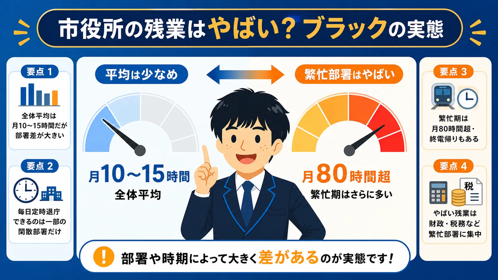 市役所の残業はやばい？ブラックの実態（市役所 ブラック ランキング／市役所 残業 やばい／市役所 残業が多い部署／地方公務員 残業時間ランキング）