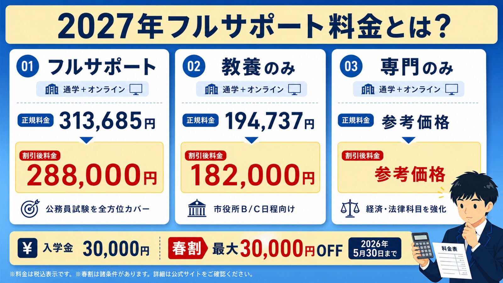 EYE公務員予備校の3コース料金プラン｜春割キャンペーン2026年5月30日まで