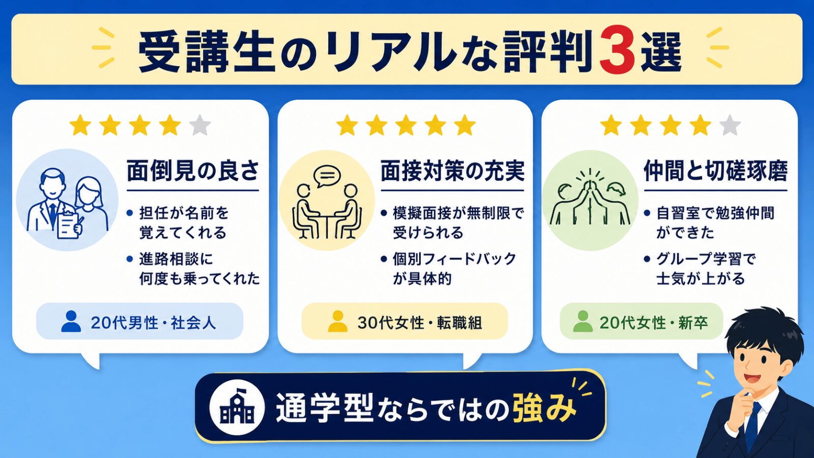 EYE公務員予備校の評判3軸｜面倒見・面接対策・仲間との切磋琢磨