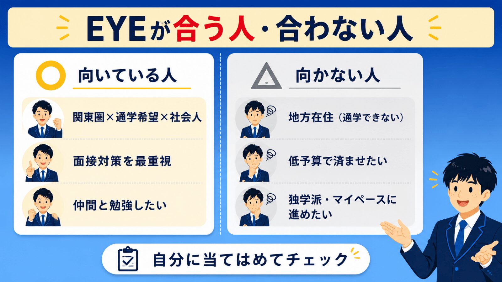 EYE公務員予備校がおすすめな人/向かない人を6条件で対比
