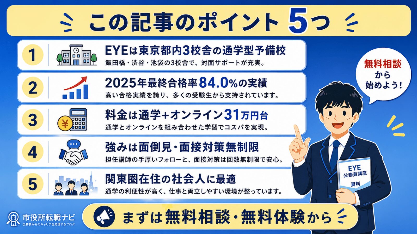 EYE公務員予備校の選択基準｜記事のポイント5項目+次の3アクション
