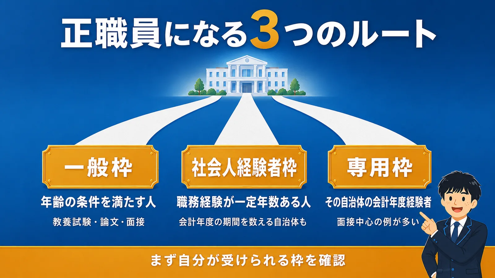 正職員になる3つのルート|会計年度任用職員から正職員