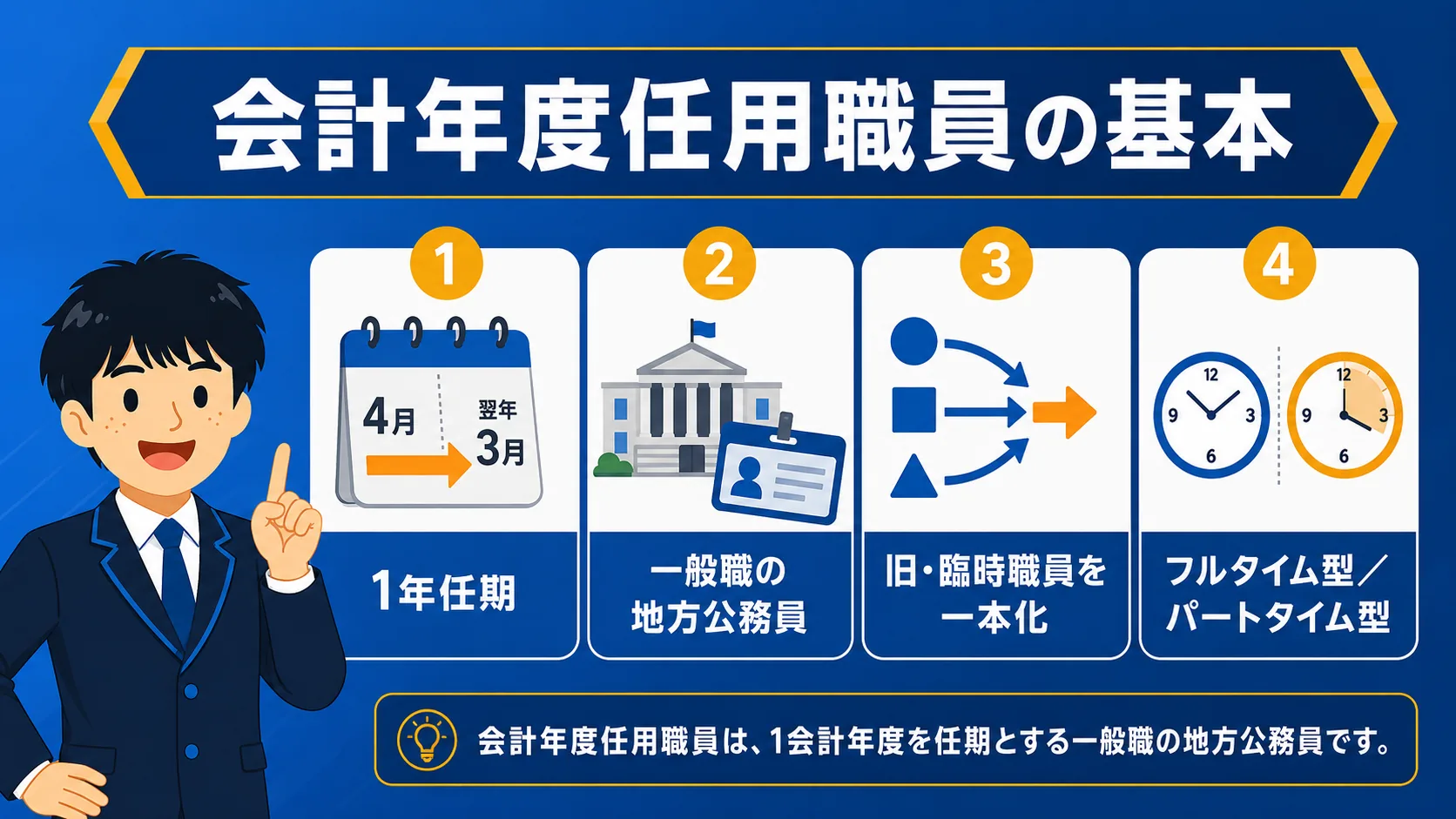 会計年度任用職員とは?(会計年度任用職員/給料・正職員 違い・やめとけ・つなぎ)