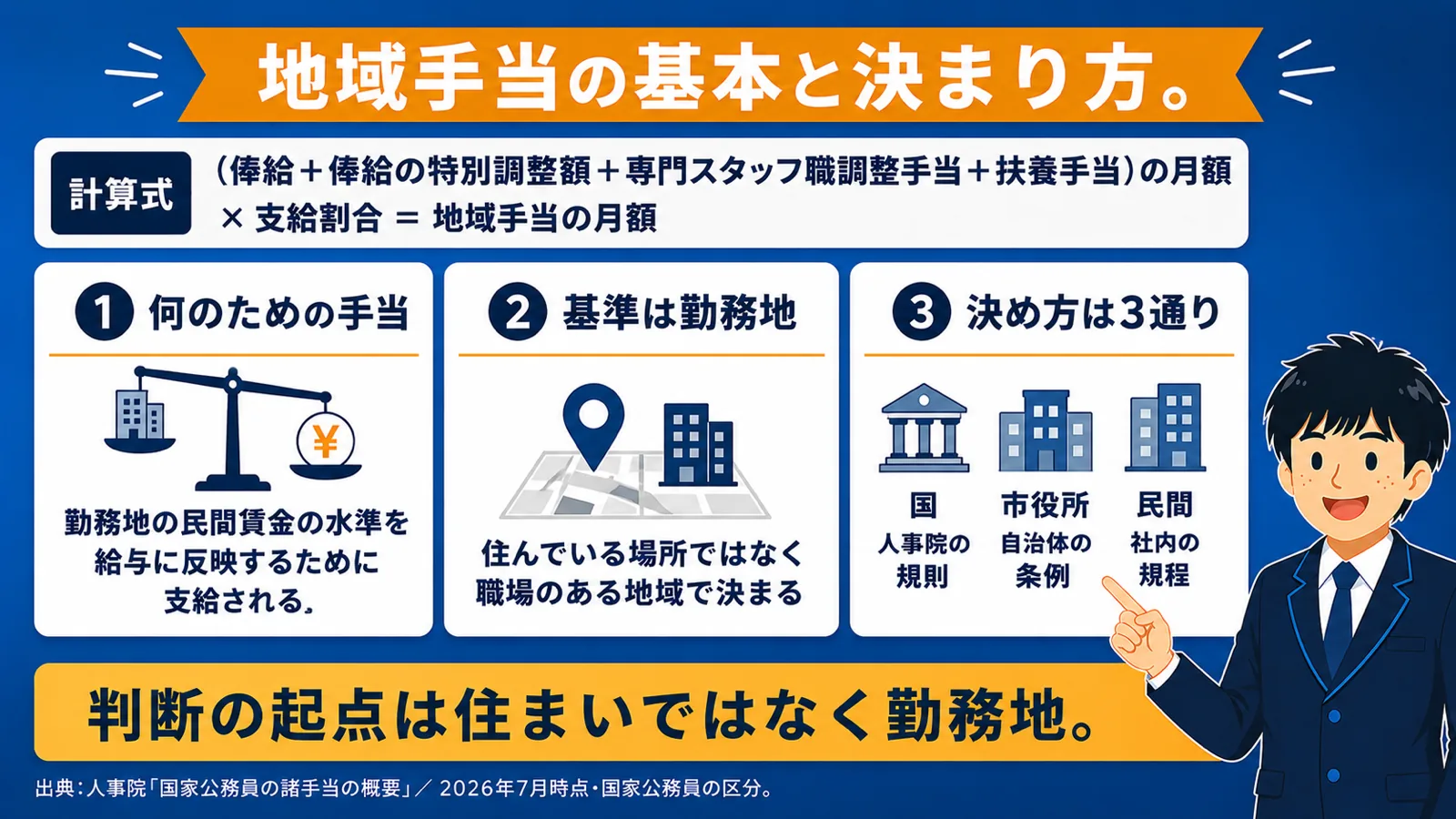 公務員の地域手当とは（公務員 地域手当／地域手当 一覧／公務員 地域手当 とは）