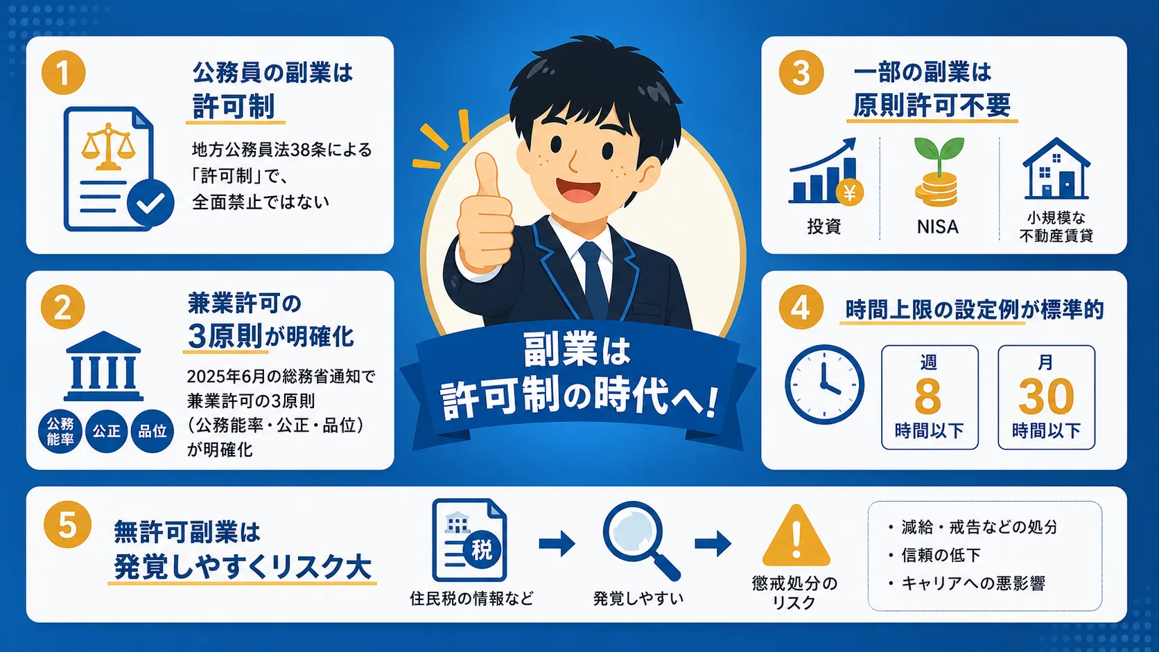 まとめ|副業は許可制の時代へ(公務員 副業/解禁・禁止・できる・ばれる・許可)