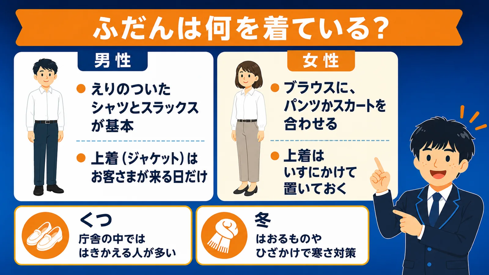 男女別｜普段着の実態（公務員 服装）