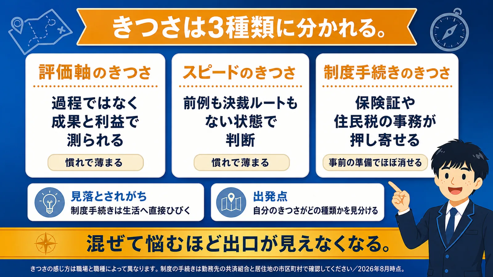 きつさは3種類に分かれる（公務員 から民間 きつい）