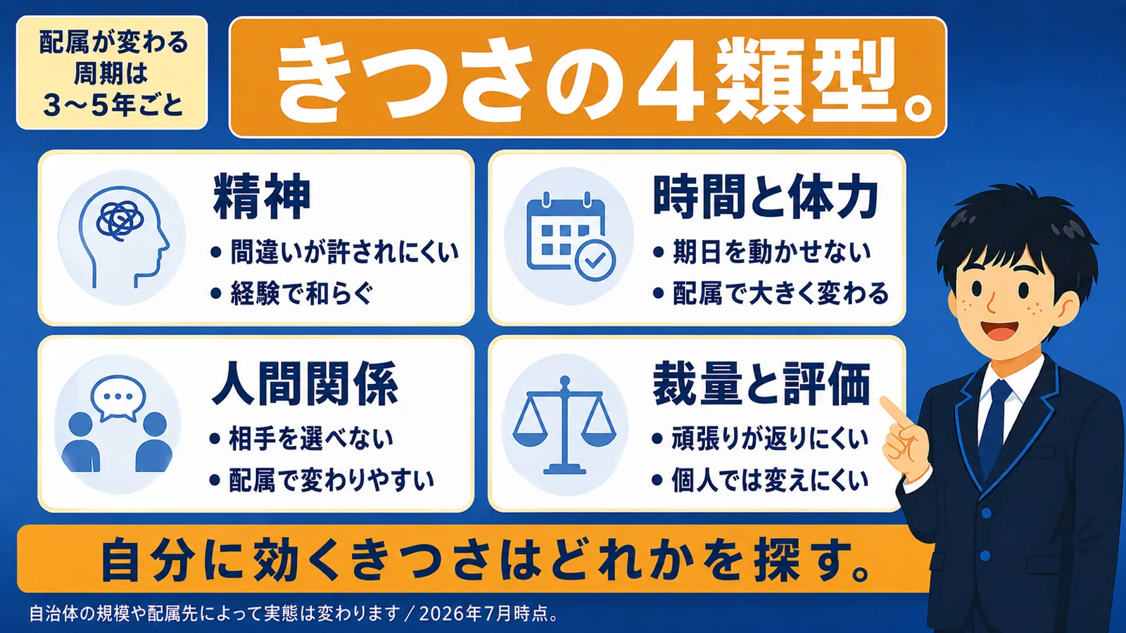 公務員がきついと言われる訳（公務員 きつい／公務員 つらい／公務員 しんどい／公務員 激務／市役所 きつい）