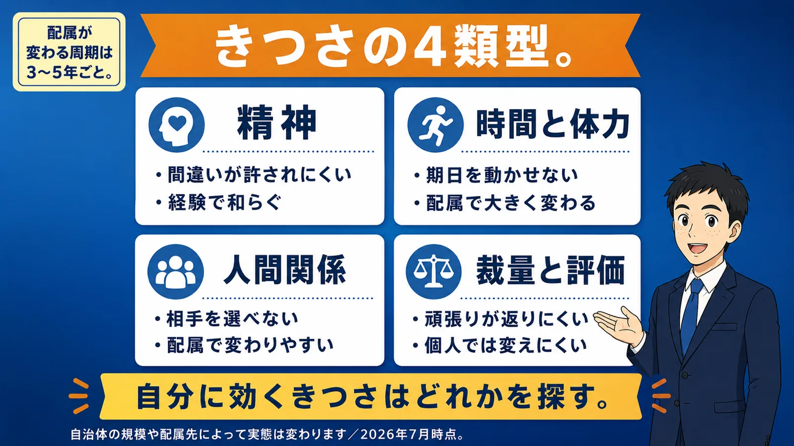 公務員がきついと言われる訳(公務員 きつい/公務員 つらい/公務員 しんどい/公務員 激務/市役所 きつい)