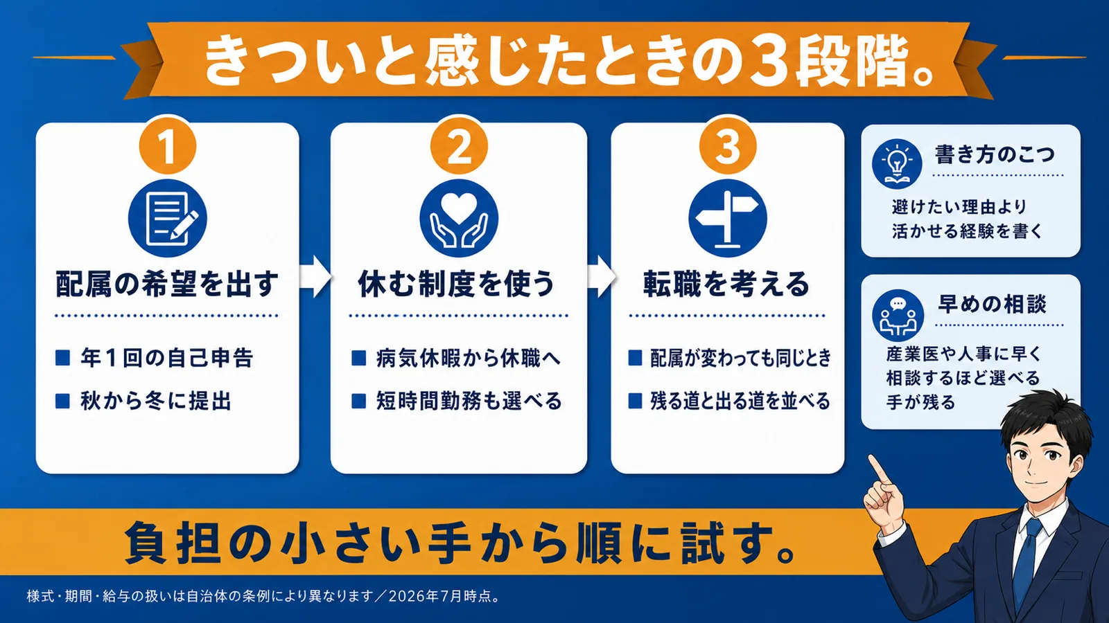 きつさへの対処と選択肢(公務員 きつい/公務員 つらい/公務員 しんどい/公務員 激務/市役所 きつい)