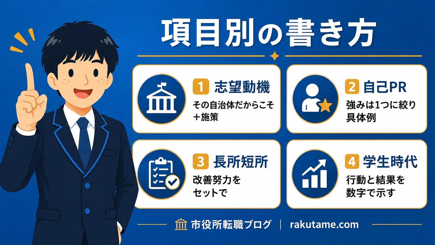 項目別の書き方（公務員 面接カード）