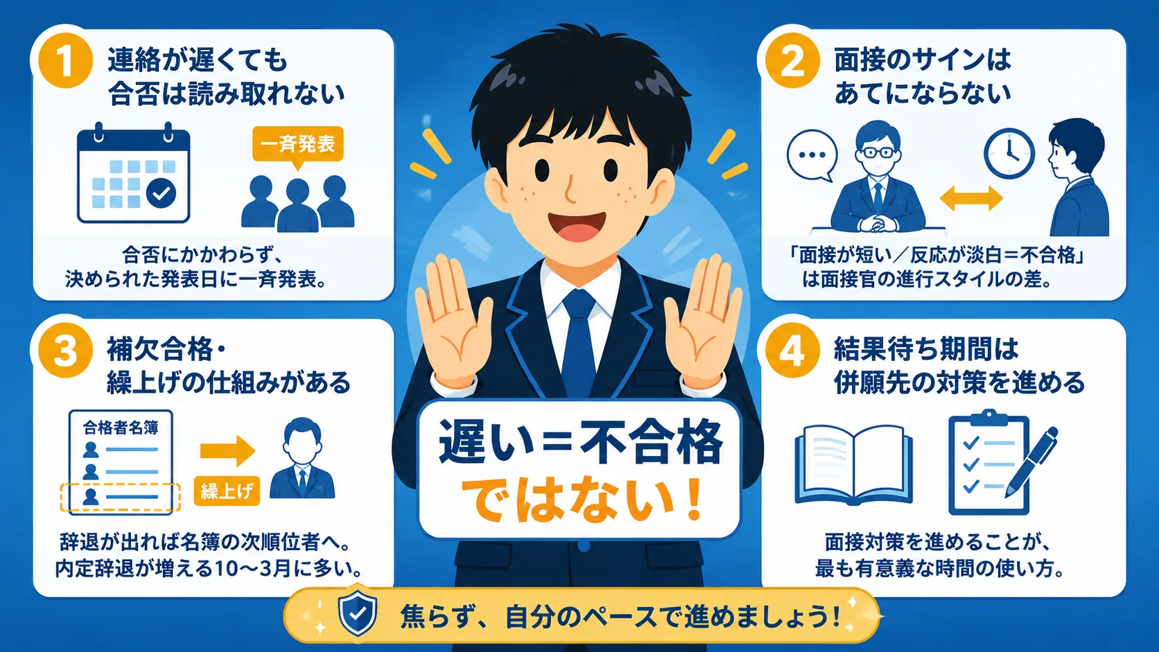 遅い=不合格ではない理由(公務員 面接 結果 いつ)