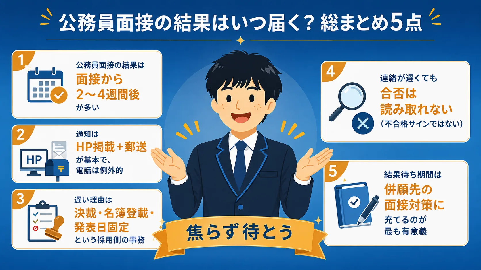 まとめ|結果は焦らず待とう(公務員 面接 結果 いつ)