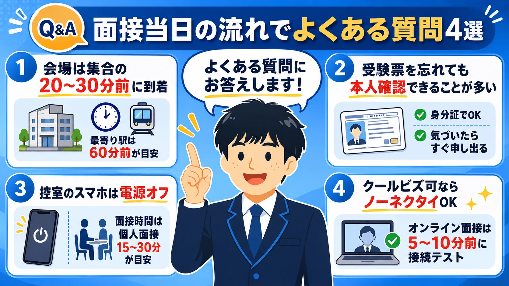 公務員面接の流れFAQ(公務員 面接 流れ/公務員 面接 当日・持ち物・マナー)