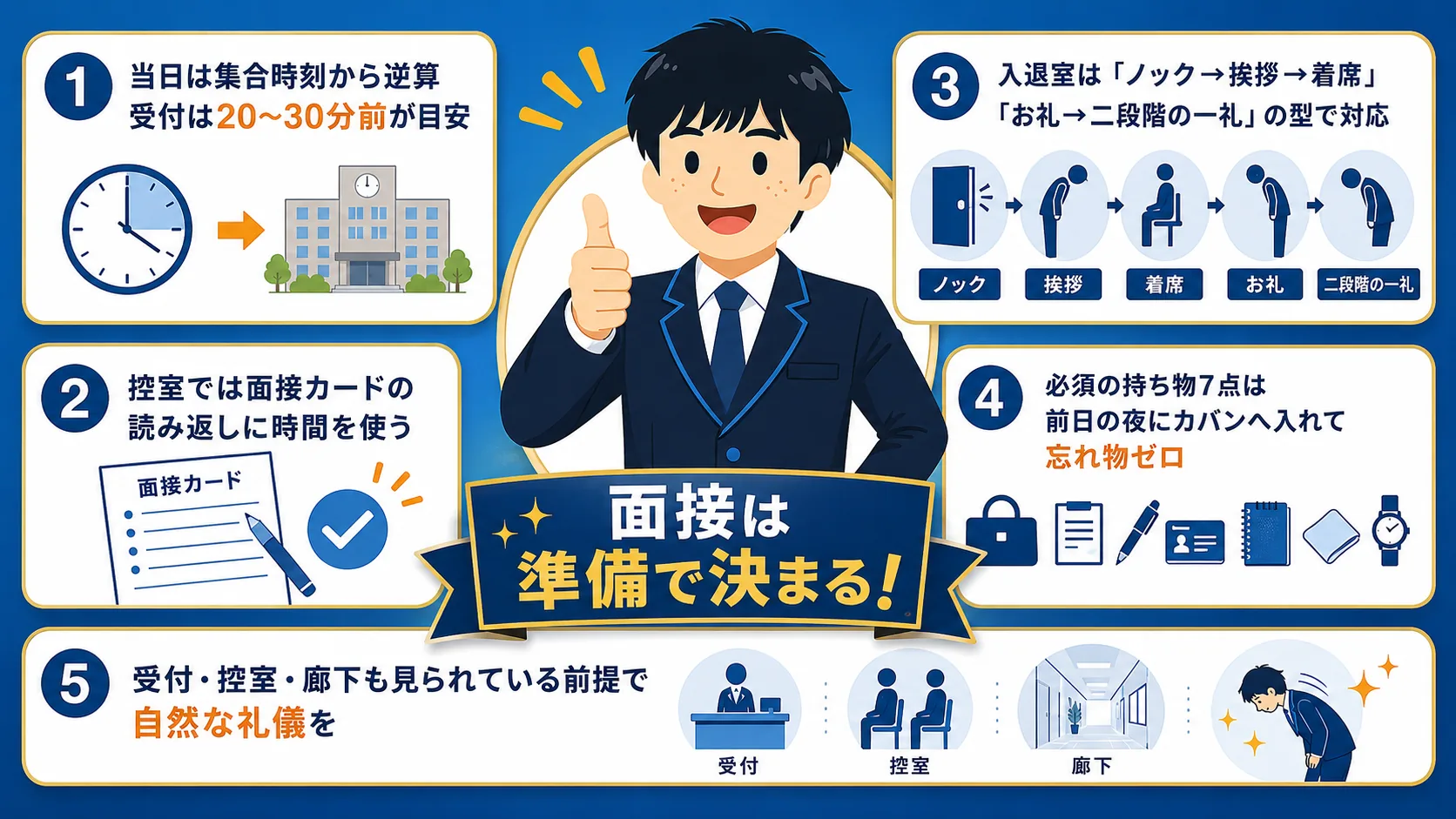 まとめ|面接は準備で決まる(公務員 面接 流れ/公務員 面接 当日・持ち物・マナー)