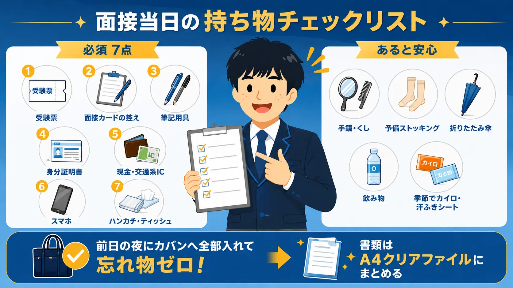 面接当日の持ち物リスト(公務員 面接 流れ/公務員 面接 当日・持ち物・マナー)