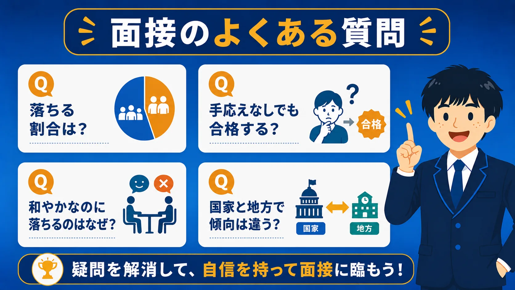 よくある質問の図解｜公務員面接に落ちる人の特徴7選