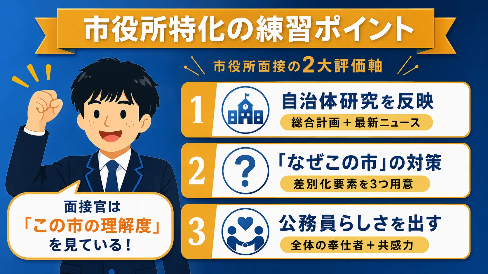 市役所特化の練習ポイント（公務員 面接 練習 方法）