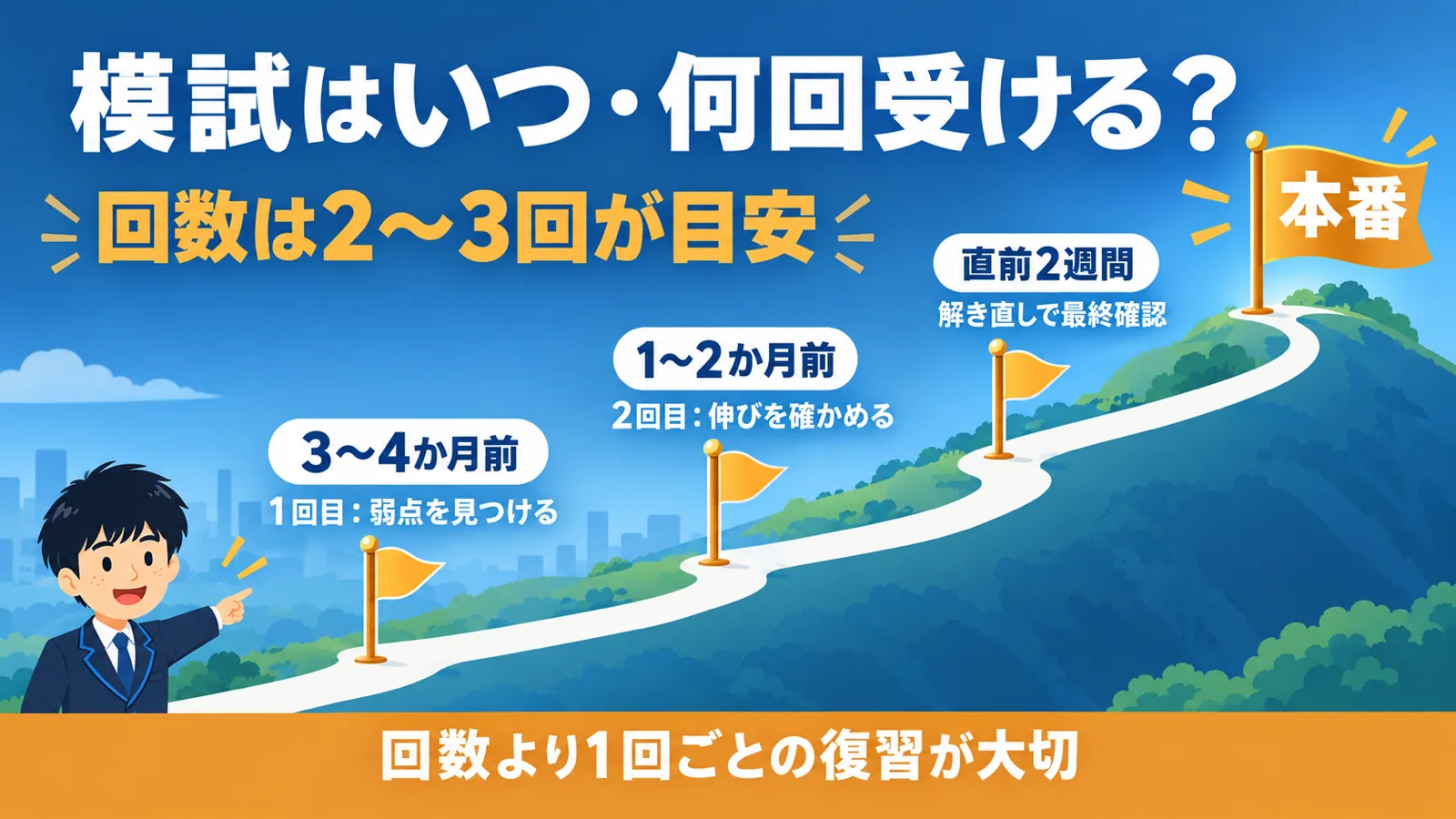 模試はいつ・何回受ける?|公務員 模試 どこがいい