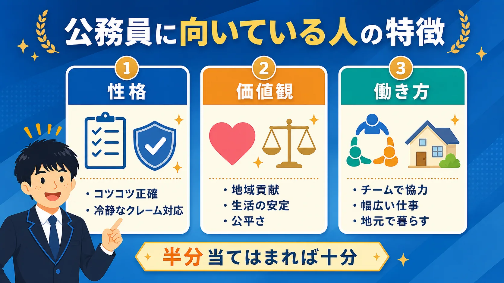 公務員に向いている人の特徴(公務員 向いている人/公務員 向いていない人・適性 診断・特徴)