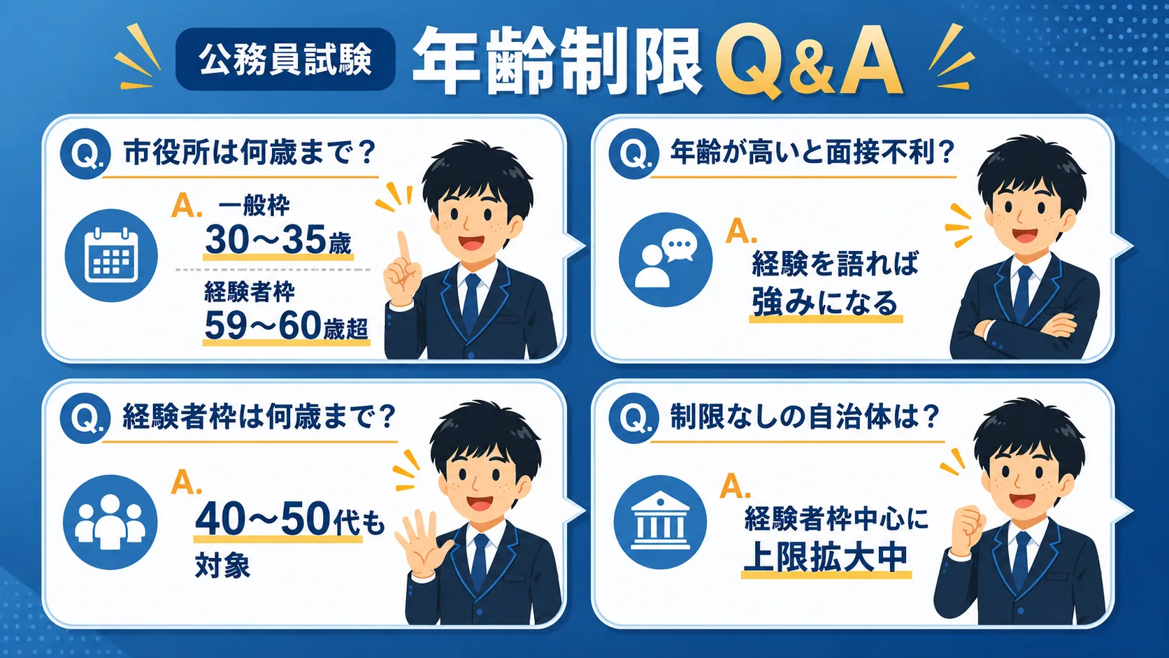 公務員の年齢制限に関するよくある質問(公務員 年齢制限)