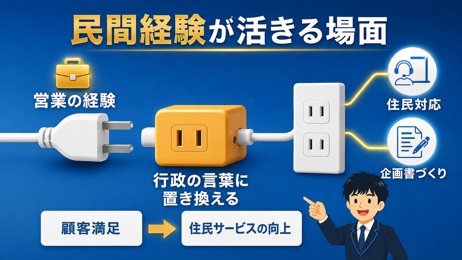 民間経験が活きる場面|公務員 社会人採用 使えない