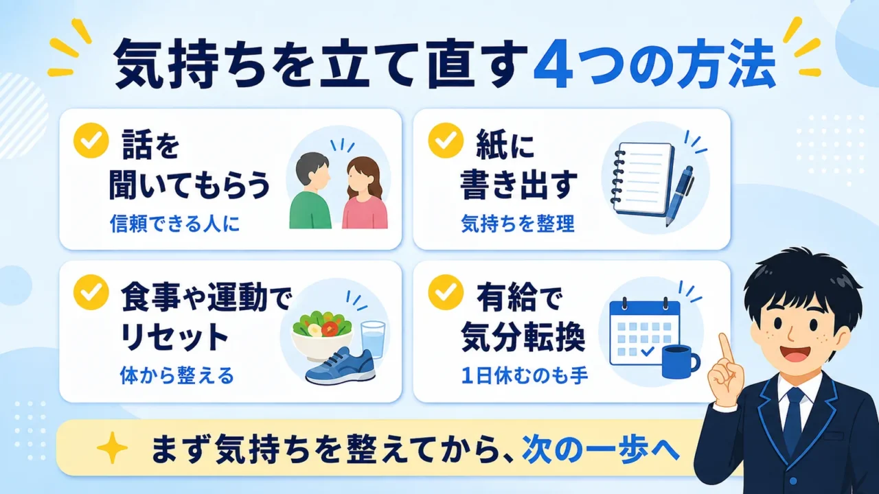 公務員試験に落ちた後の気持ちを立て直す4つの方法（話を聞いてもらう・紙に書き出す・食事や運動・有給で気分転換）｜公務員試験 落ちた メンタル