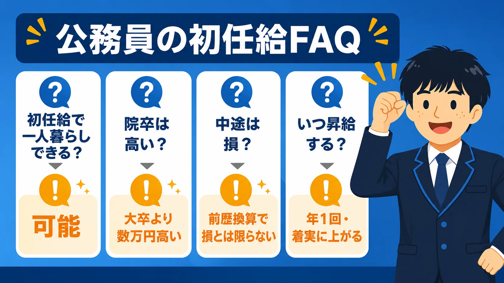 公務員の初任給FAQ(公務員 初任給/公務員 初任給 大卒・高卒・手取り・中途)