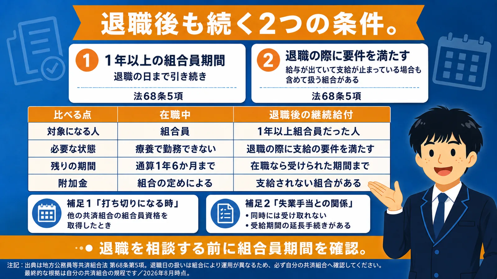 退職後も受け取れる（公務員 傷病手当金）
