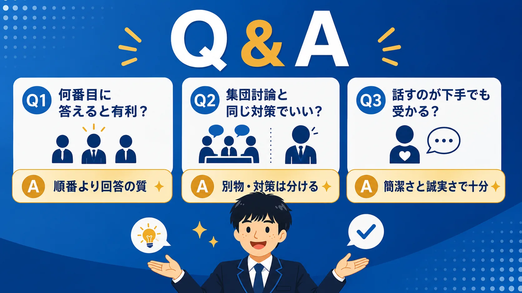 よくある質問（公務員 集団面接／流れ・マナー・質問例・落ちる）