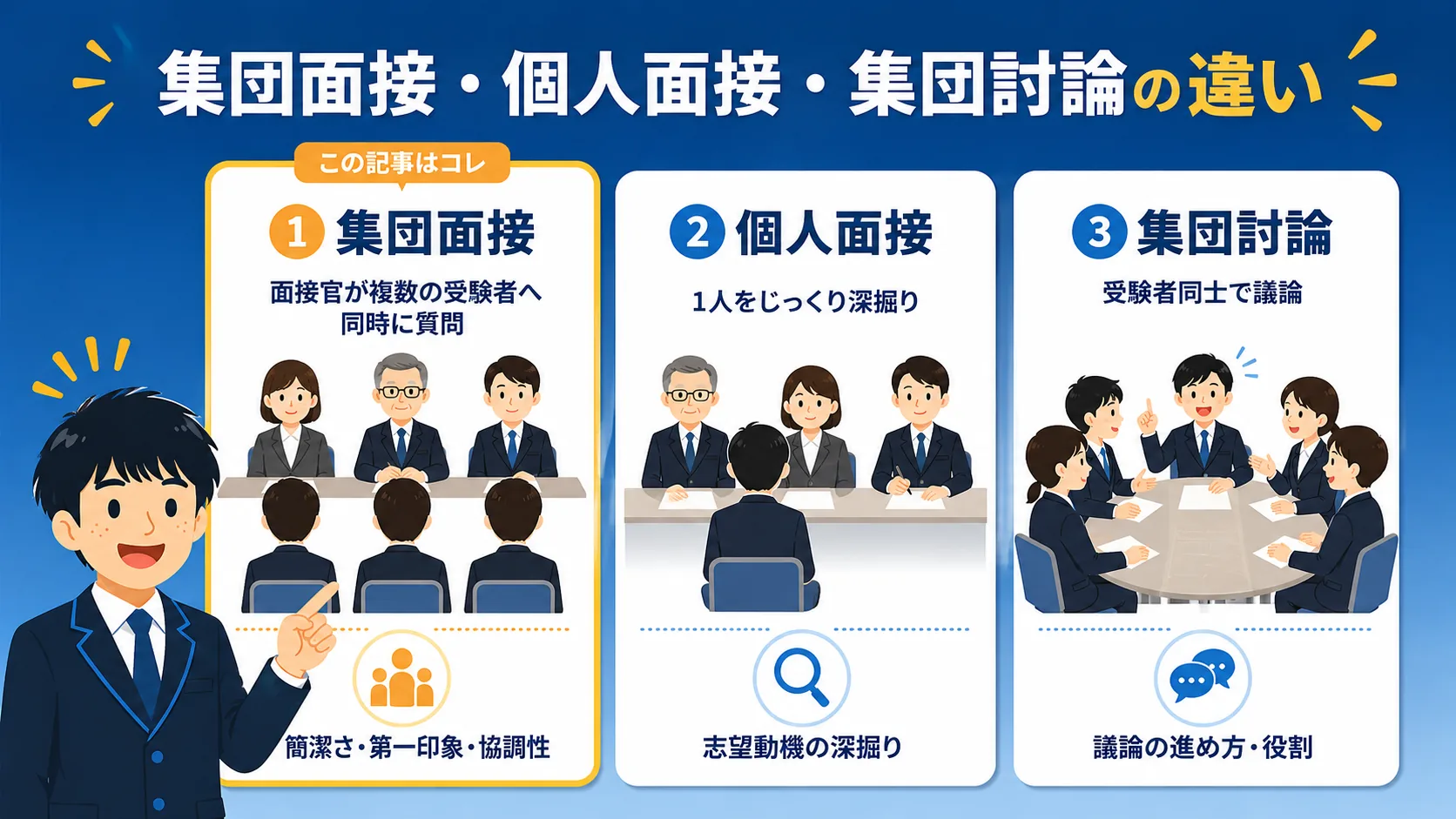 公務員の集団面接とは？（公務員 集団面接／流れ・マナー・質問例・落ちる）
