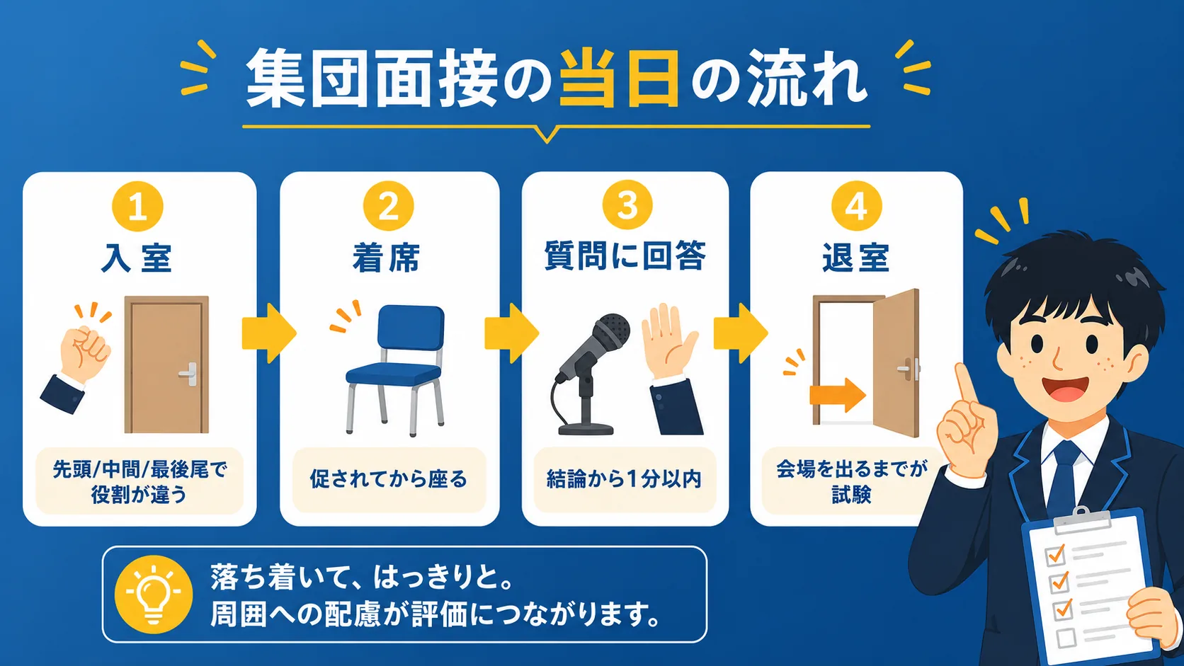 集団面接の当日の流れ（公務員 集団面接／流れ・マナー・質問例・落ちる）