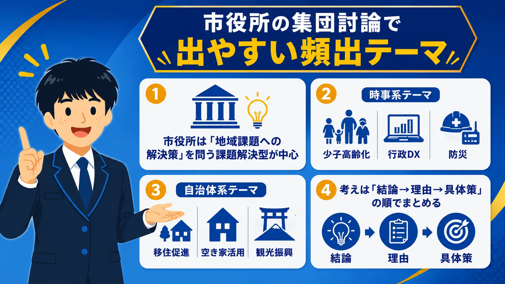 集団討論の頻出テーマと例（公務員 集団討論 対策）