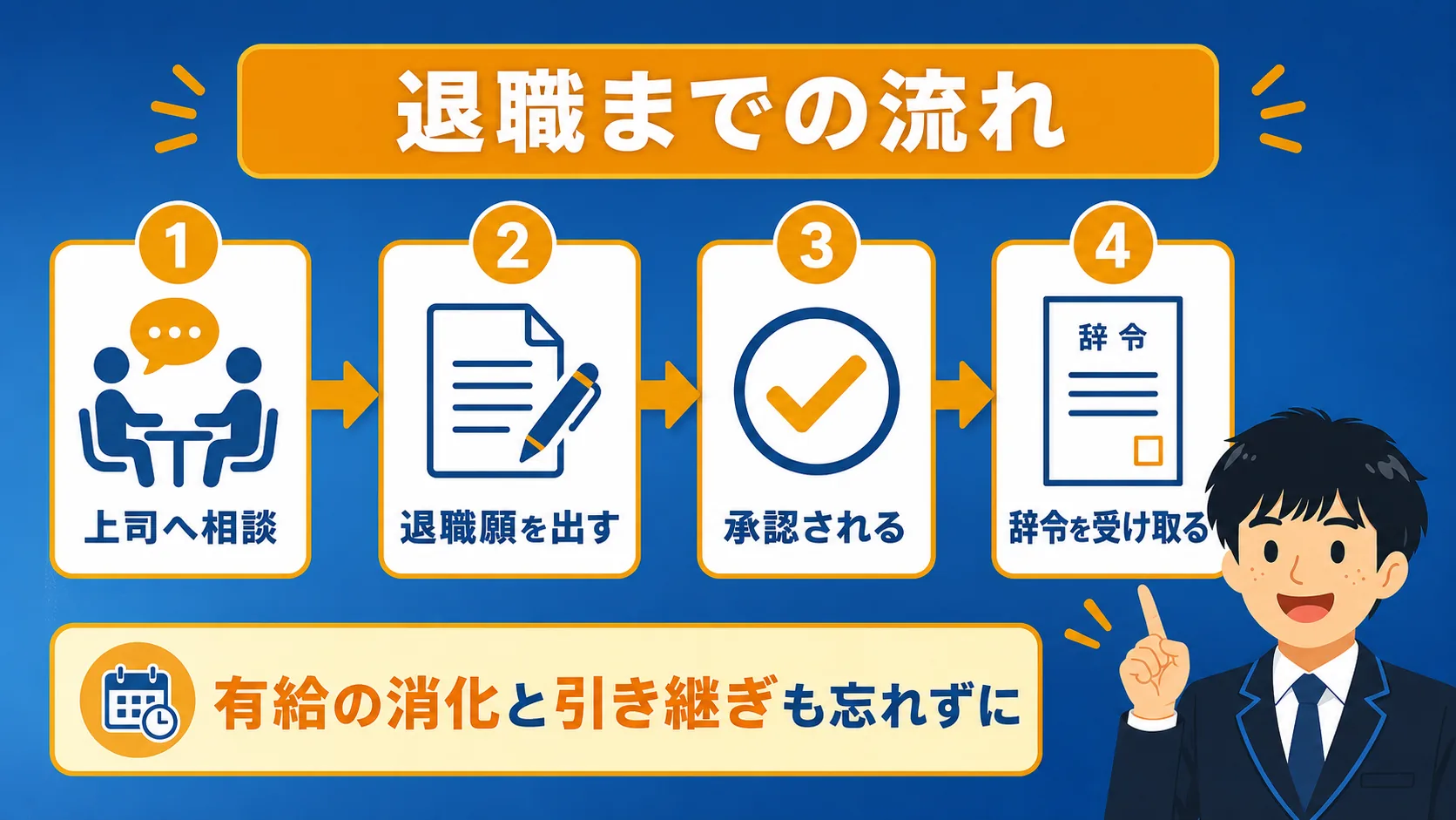 退職までの手続きと流れ(公務員 退職 伝え方)