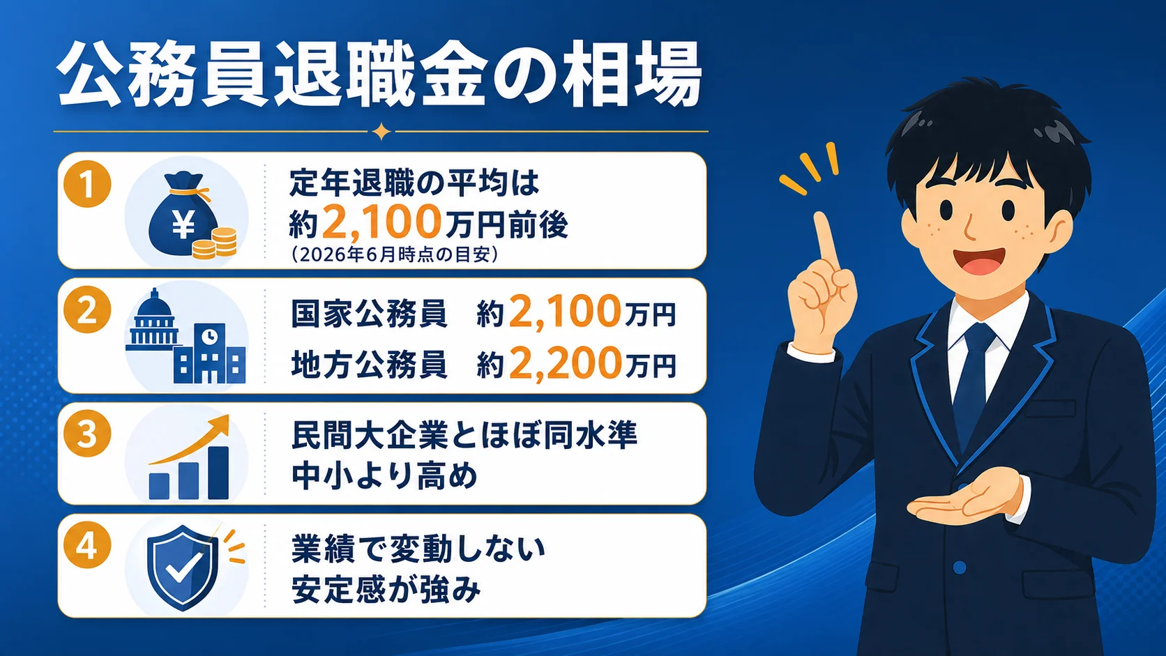 公務員退職金の相場(公務員 退職金/公務員 退職金 相場・いくら)