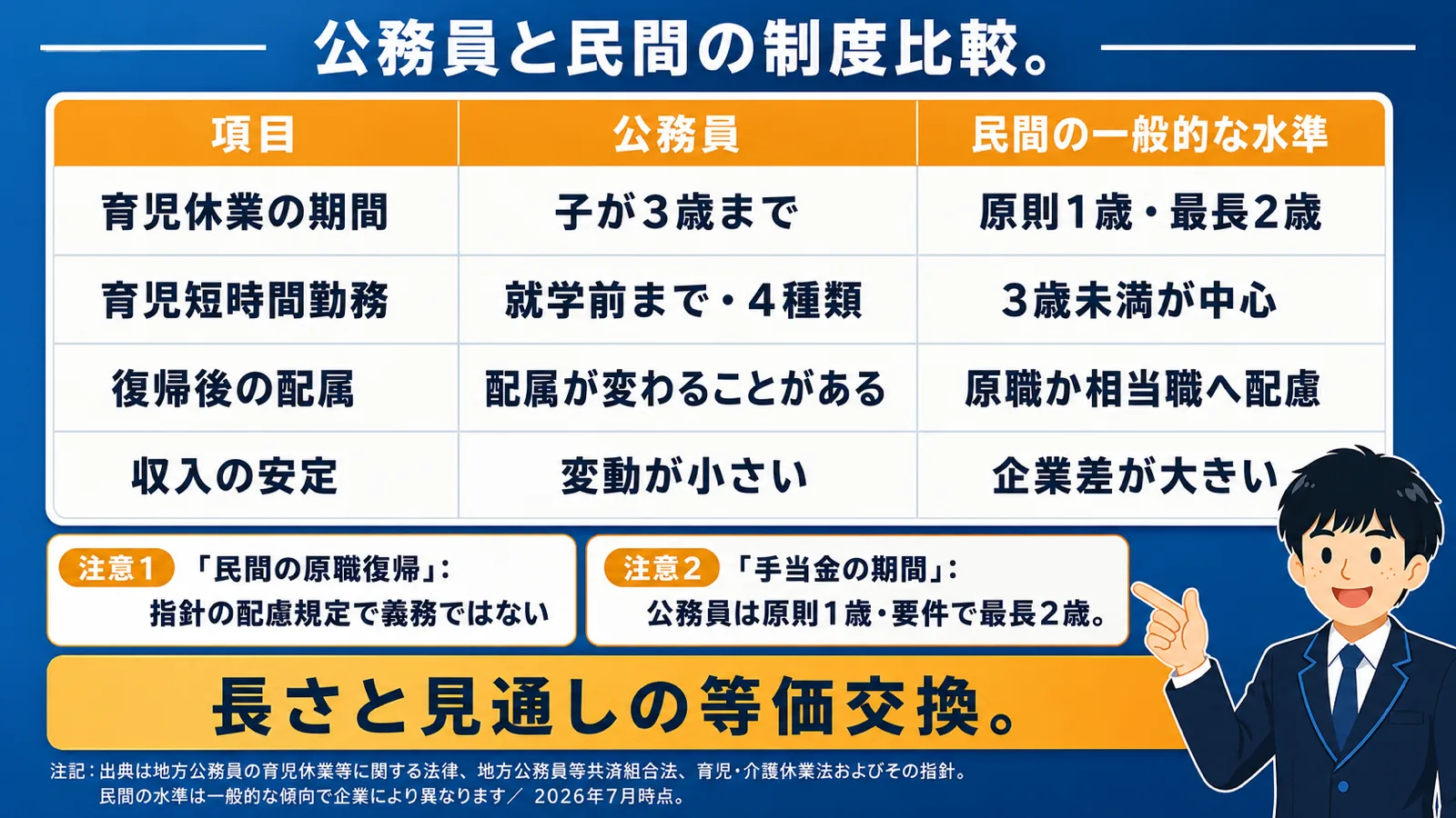 公務員と民間の制度比較（公務員 から転職 女性）