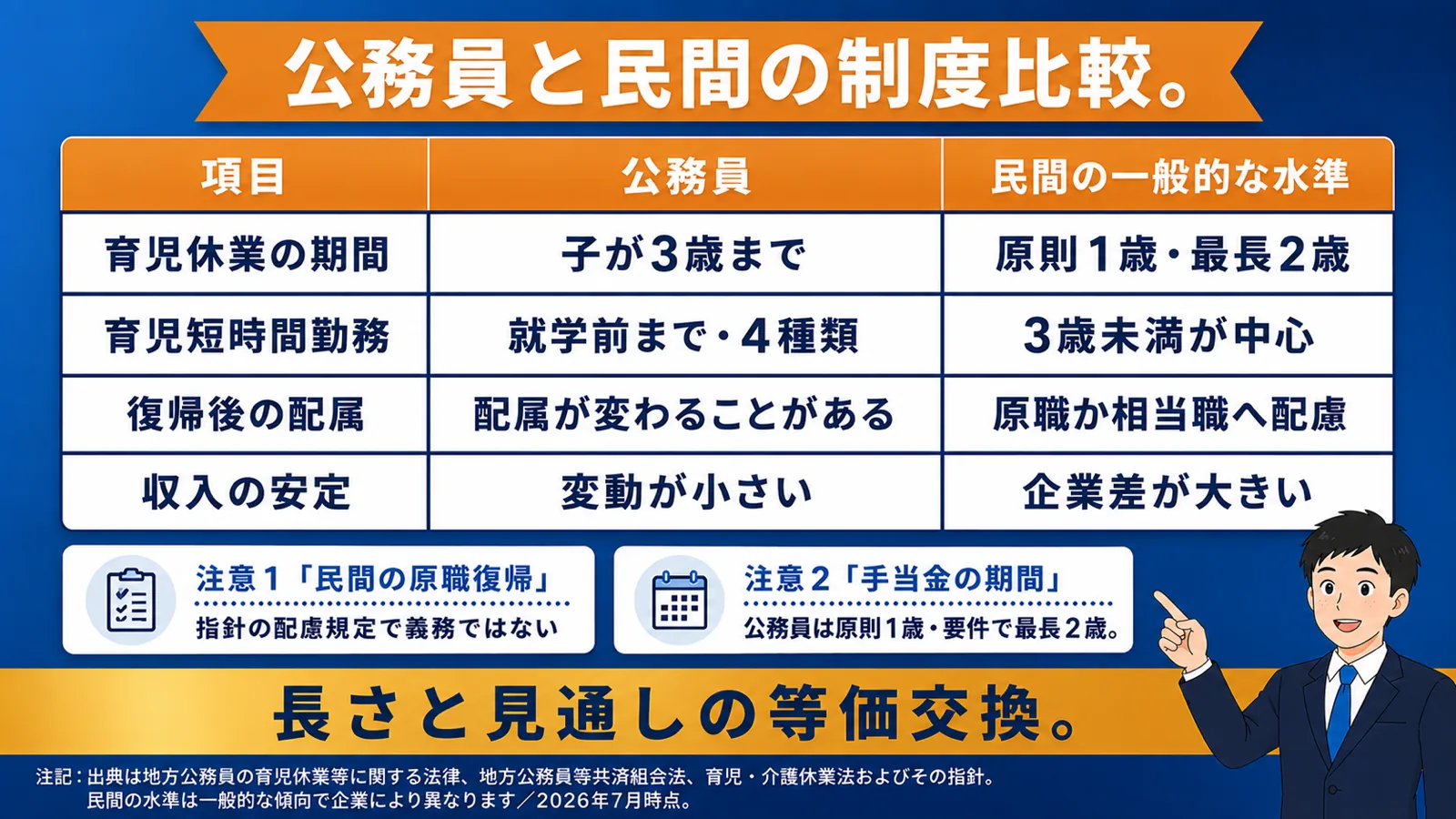 公務員と民間の制度比較（公務員 から転職 女性）