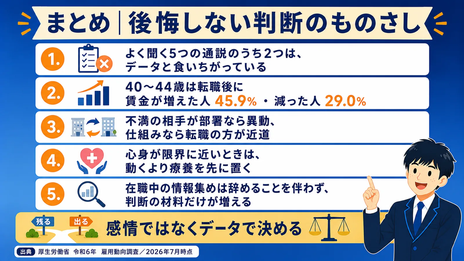 まとめ｜後悔しない判断軸（公務員 転職 しない方がいい）