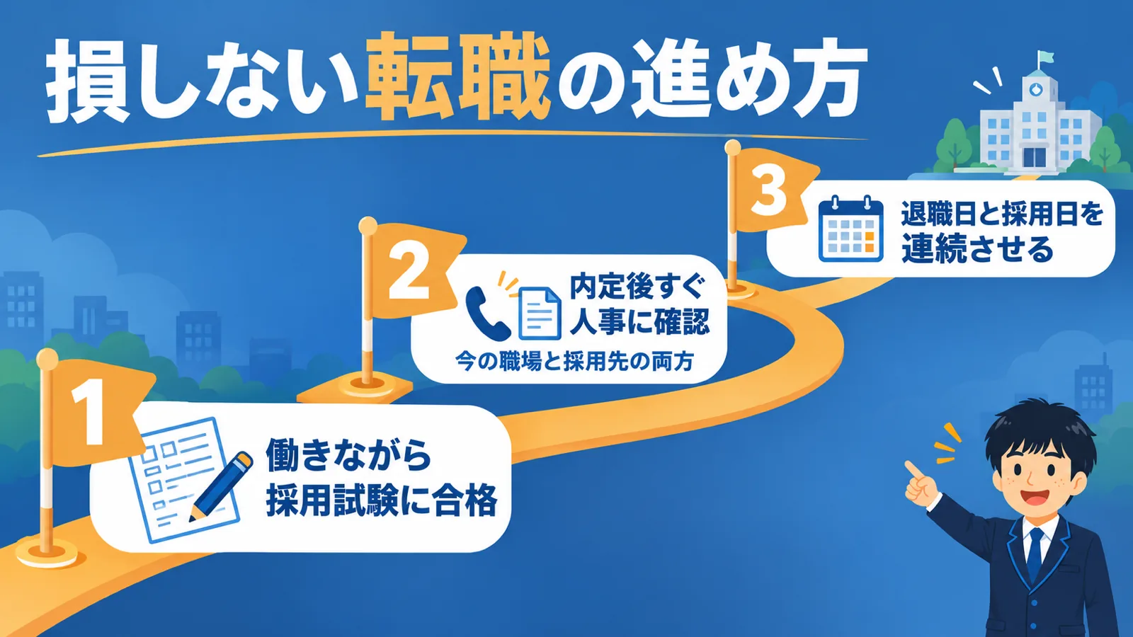 損しない転職の進め方｜公務員から公務員 転職 退職金