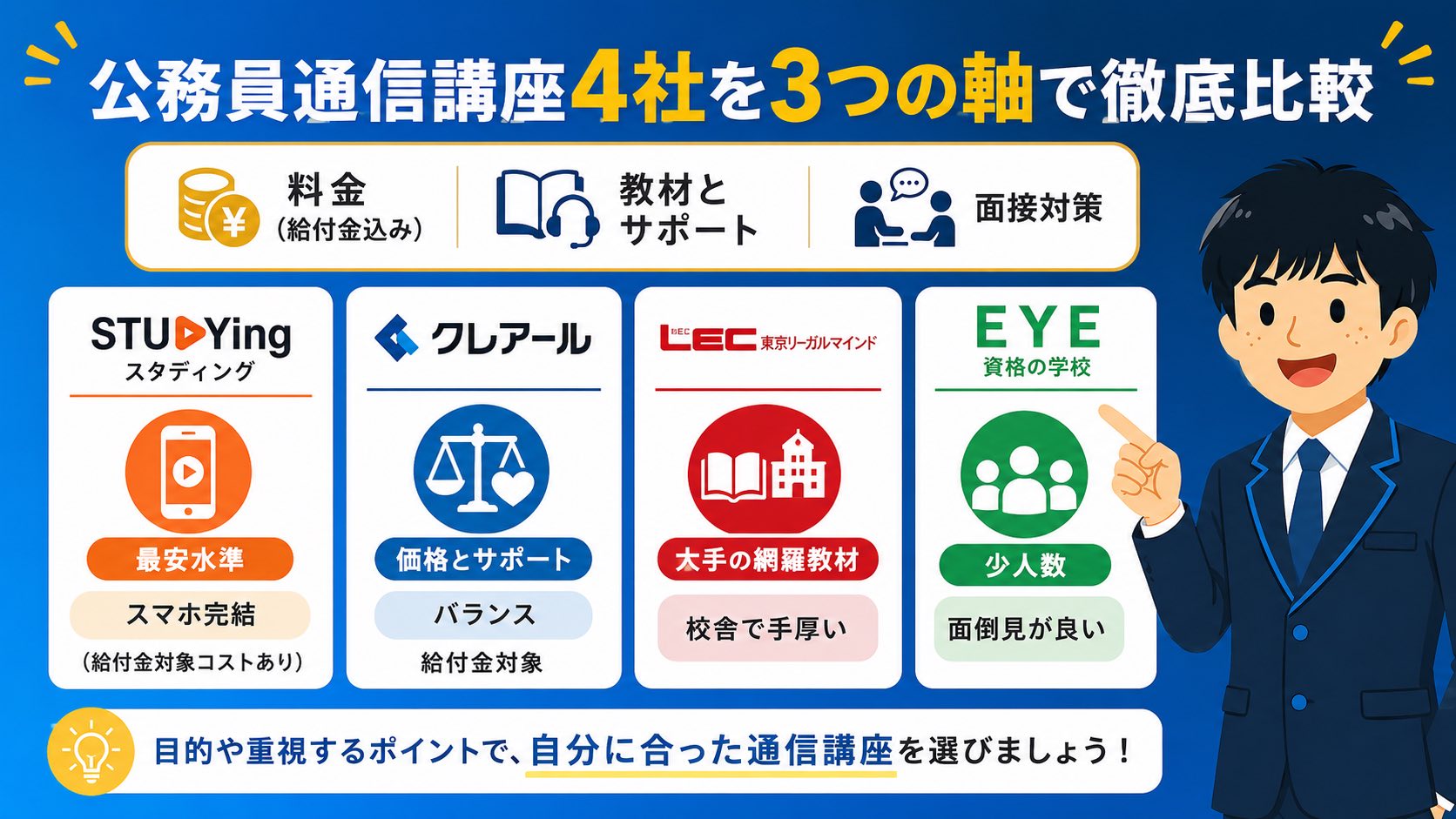 公務員通信講座4社を徹底比較(公務員 通信講座 比較)