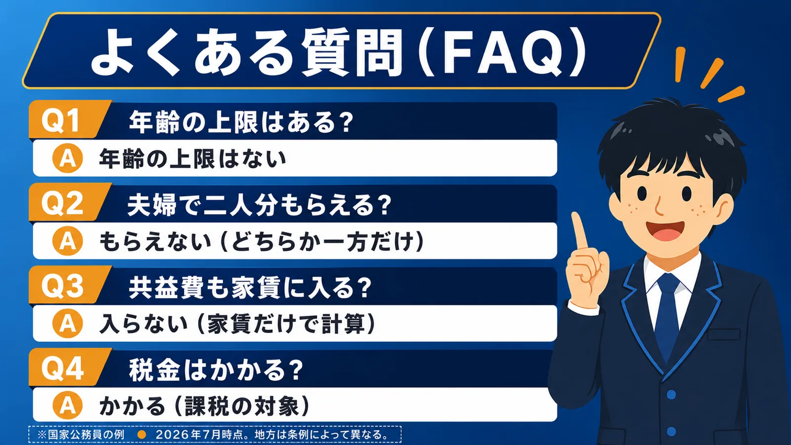 よくある質問(公務員 家賃補助/公務員 住居手当/国家公務員 住居手当/公務員 家賃補助 計算)