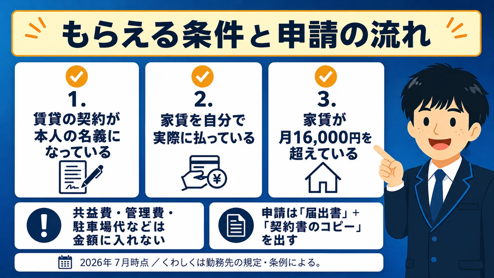 支給の条件と申請方法(公務員 家賃補助/公務員 住居手当/国家公務員 住居手当/公務員 家賃補助 計算)