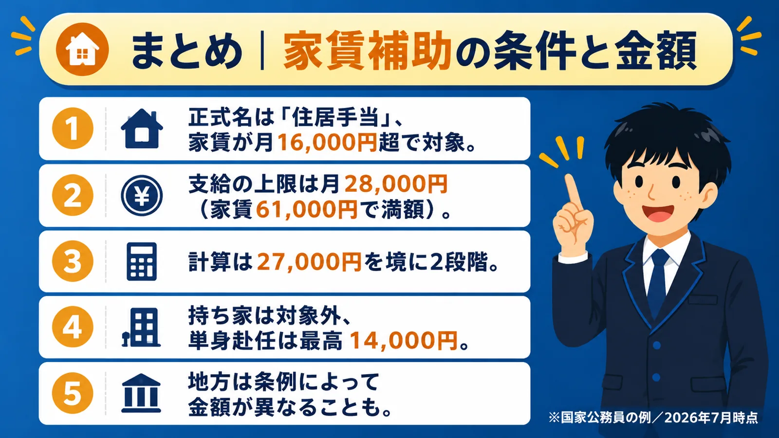 まとめ|条件と金額(公務員 家賃補助/公務員 住居手当/国家公務員 住居手当/公務員 家賃補助 計算)