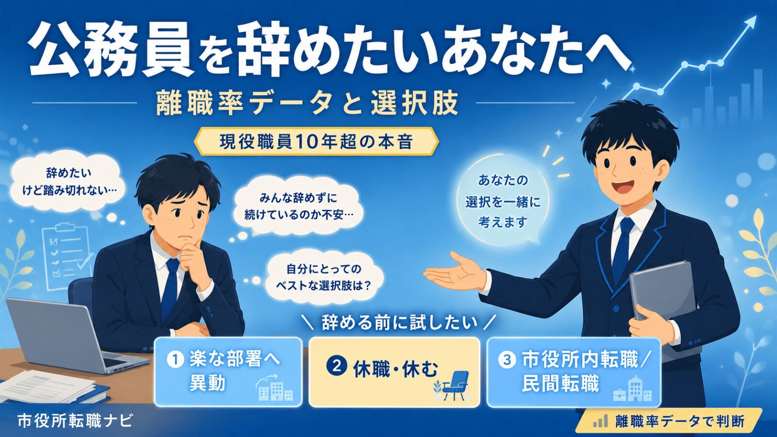 公務員を辞めたいあなたへのアイキャッチ|離職率データの上昇傾向と「楽な部署異動・休職・転職」の3つの選択肢を現役職員10年超の視点で提示・悩みに寄り添う構図